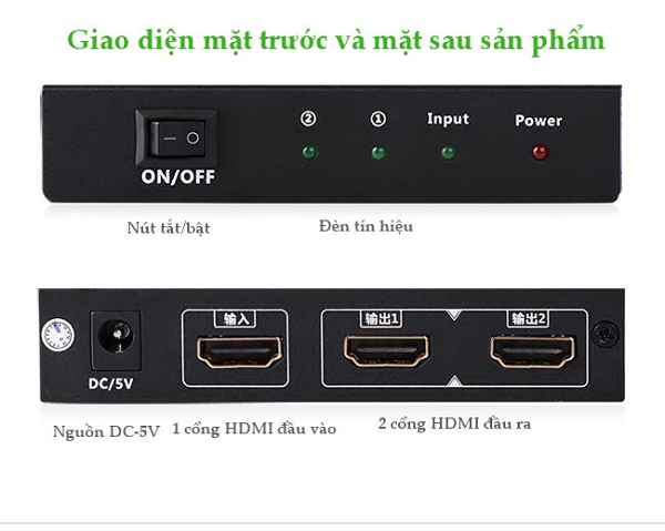 Bộ chia HDMI 1 ra 2 Ugreen 40201